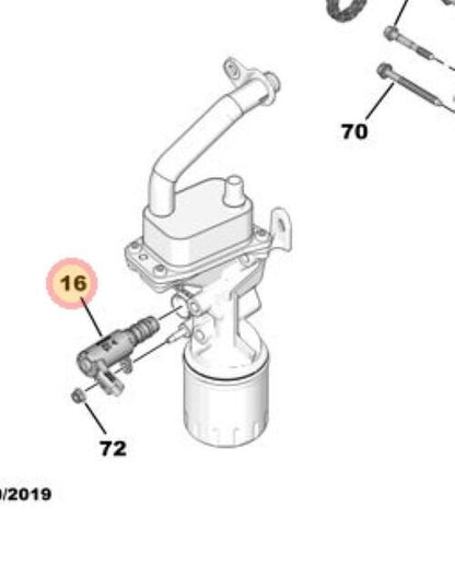Original Citroën Jumper Peugeot Boxer 406 Oil Pump Solenoid Valve New PSA Part 9815631580